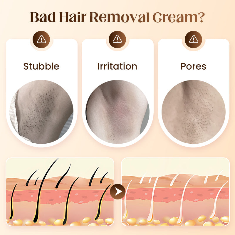 Gentle & Painless Hair Removal Cream Duo for Sensitive Skin