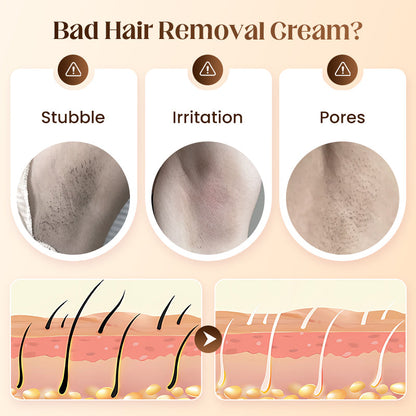 Gentle & Painless Hair Removal Cream Duo for Sensitive Skin