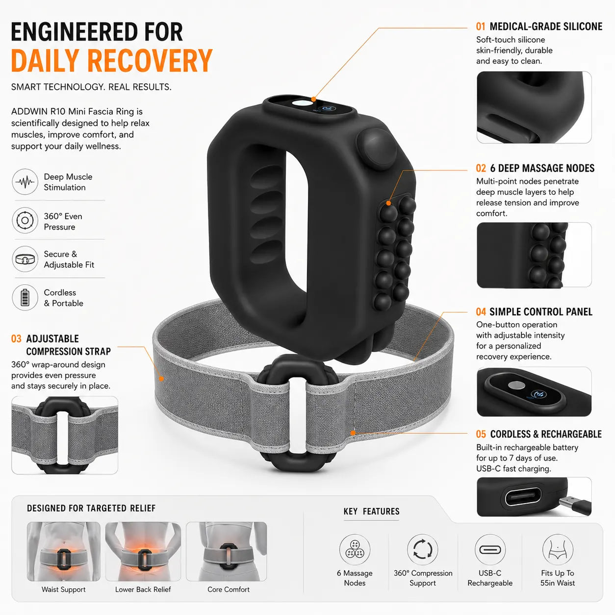 2026 New Fascia Ring R10 Mini Muscle Recovery Fascia Device upgraded adjustable strap fits Up to 55in waist, Cordless Rechargeable, Designed for Waist & Back Muscle Recovery portable massager parents gift summervibes