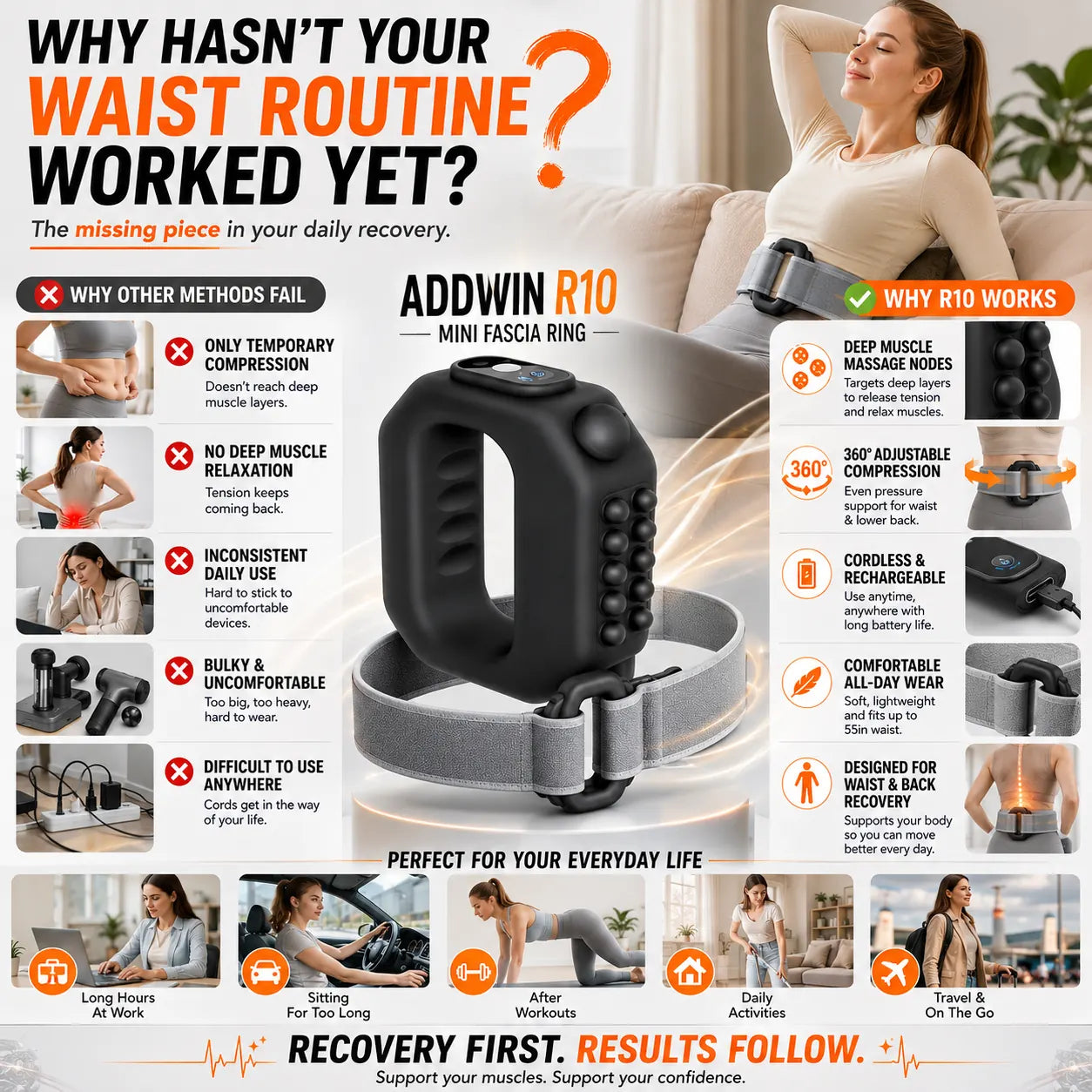2026 New Fascia Ring R10 Mini Muscle Recovery Fascia Device upgraded adjustable strap fits Up to 55in waist, Cordless Rechargeable, Designed for Waist & Back Muscle Recovery portable massager parents gift summervibes