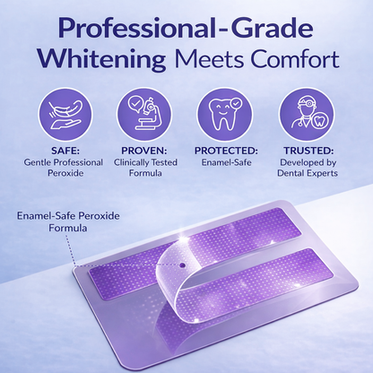 Furzero® - Purple Tooth Whitening Strips