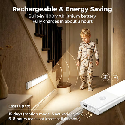 ✅BVJ® LED Motion Sensor Wireless Cabinet Light