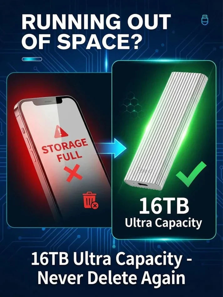 🏆Flash Sale⚡ 50K+ SOLD! Almost Gone-💖16TB Large-Capacity Type-C Portable Mini SSD