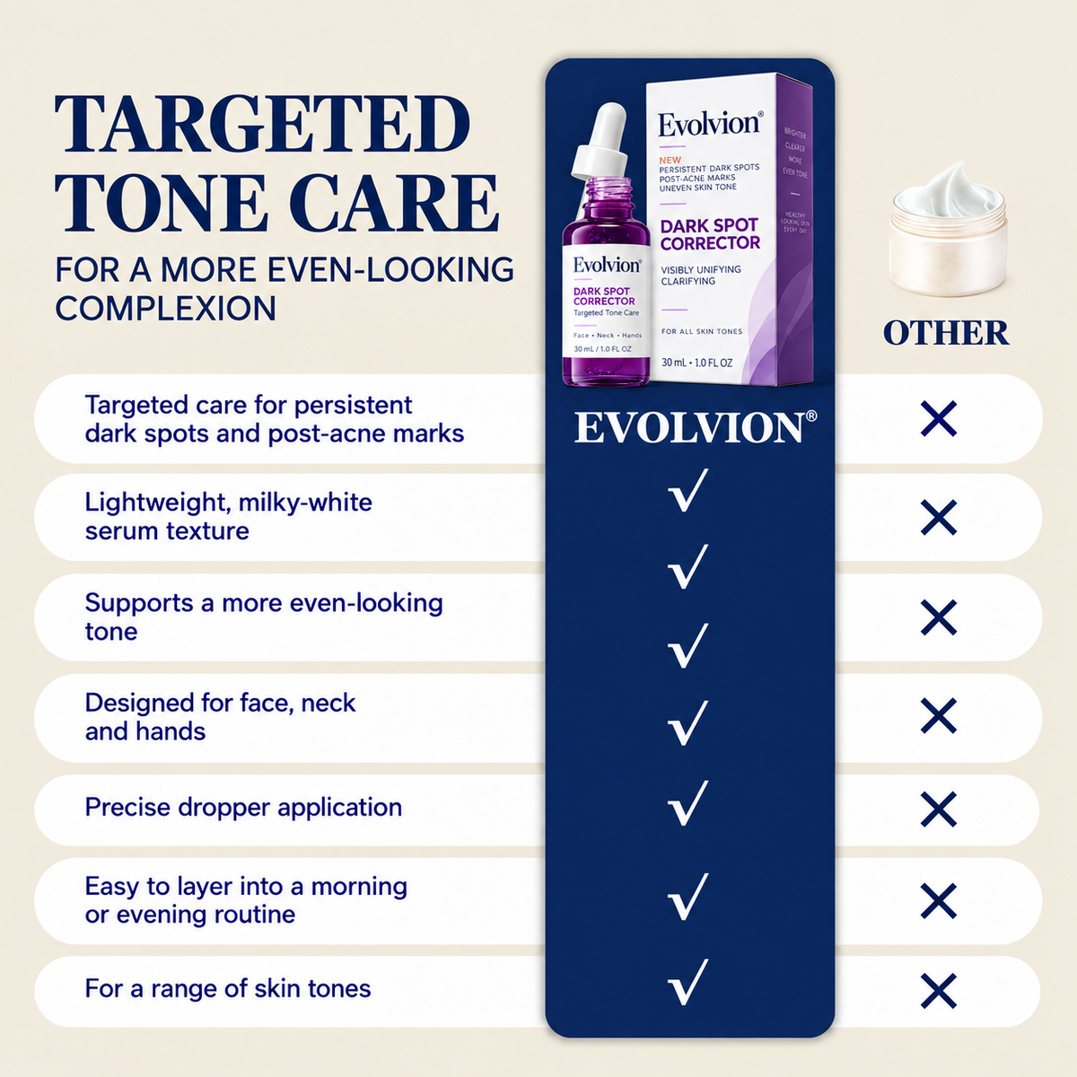 Evolvion® DARK SPOT CORRECTOR