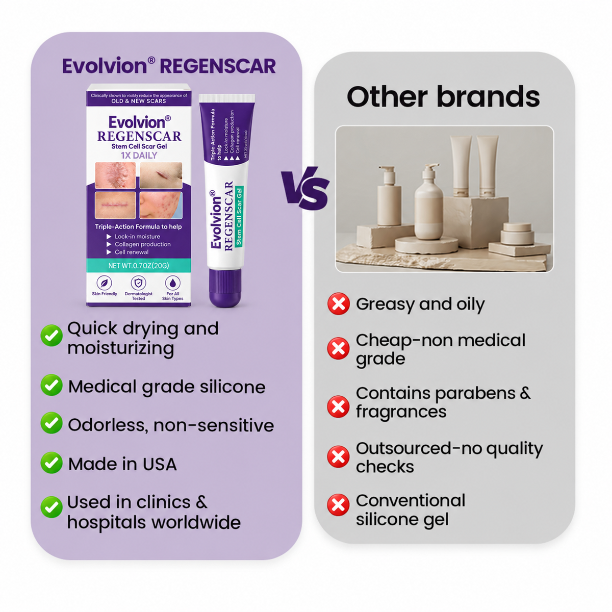 💯Evolvion®  SCAR REPAIR GEL Helps Soften, Smooth & Improve the Appearance of Raised Scars