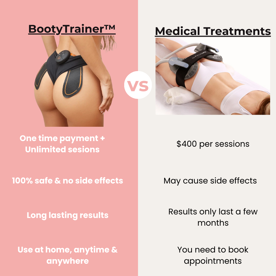 Tone Your Routine. Love Your Body