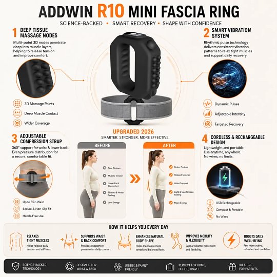 2026 New Fascia Ring R10 Mini Muscle Recovery Fascia Device upgraded adjustable strap fits Up to 55in waist, Cordless Rechargeable, Designed for Waist & Back Muscle Recovery portable massager parents gift summervibes