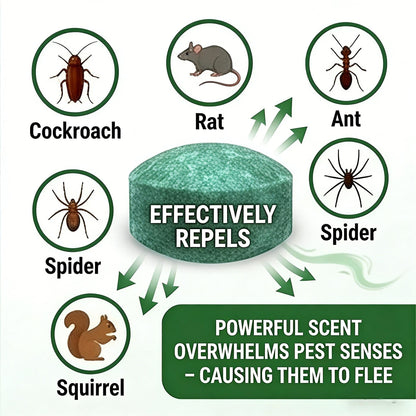 Qylinacosh® Natural Peppermint Rodent Repellent Tablets – 12 Pack upsell